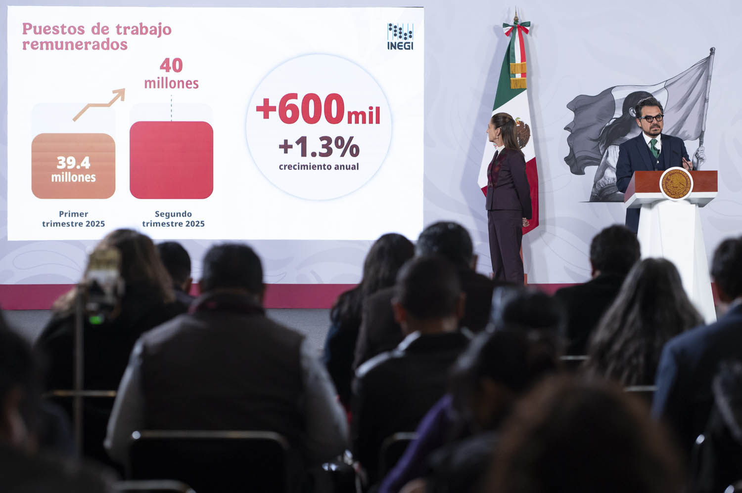 Más de 600 mil nuevos empleos en 2025 - Más Información