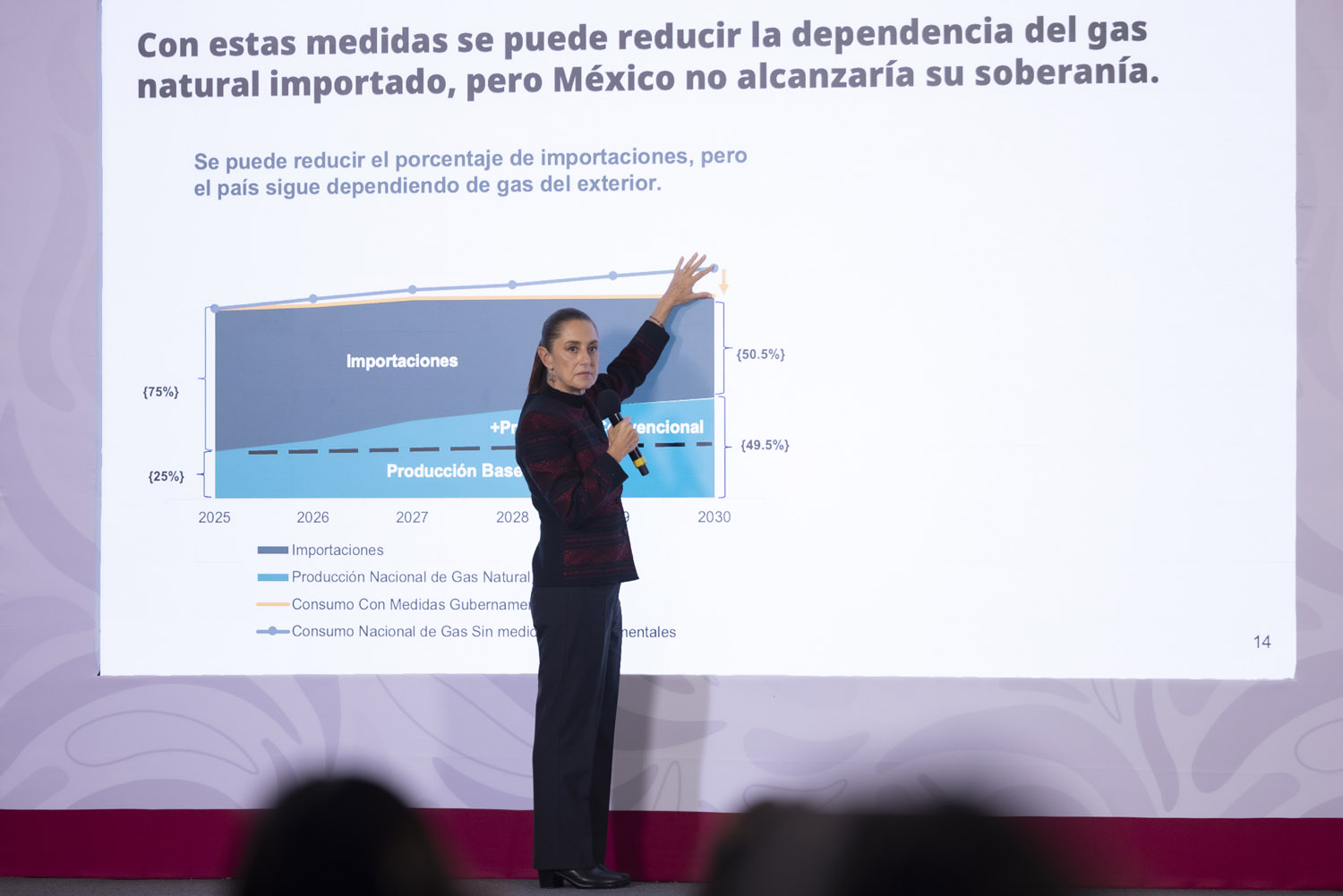 Dijo que no habría fracking, pero…